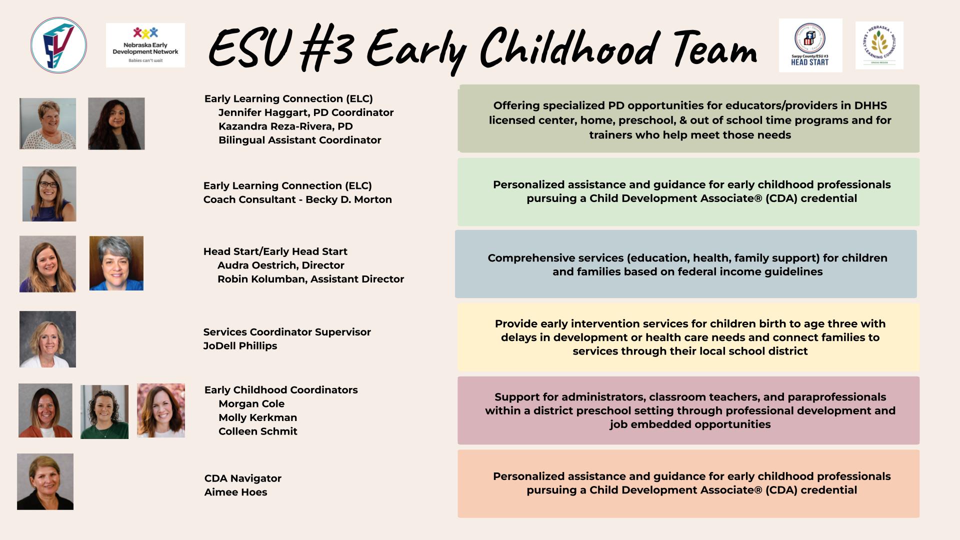 Early Childhood Team